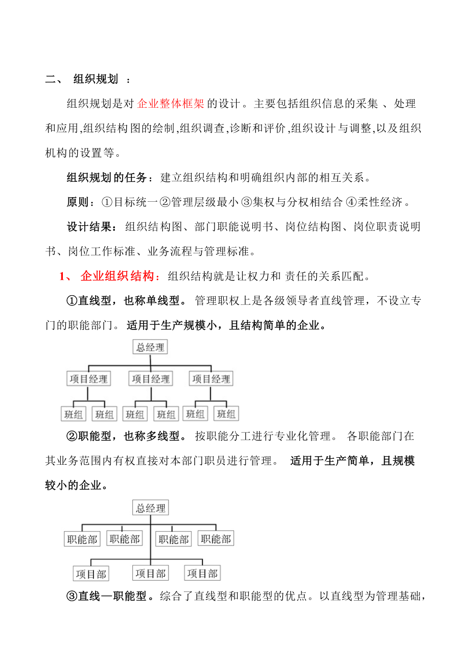 人力资源管理六大模块——规划.docx_第2页