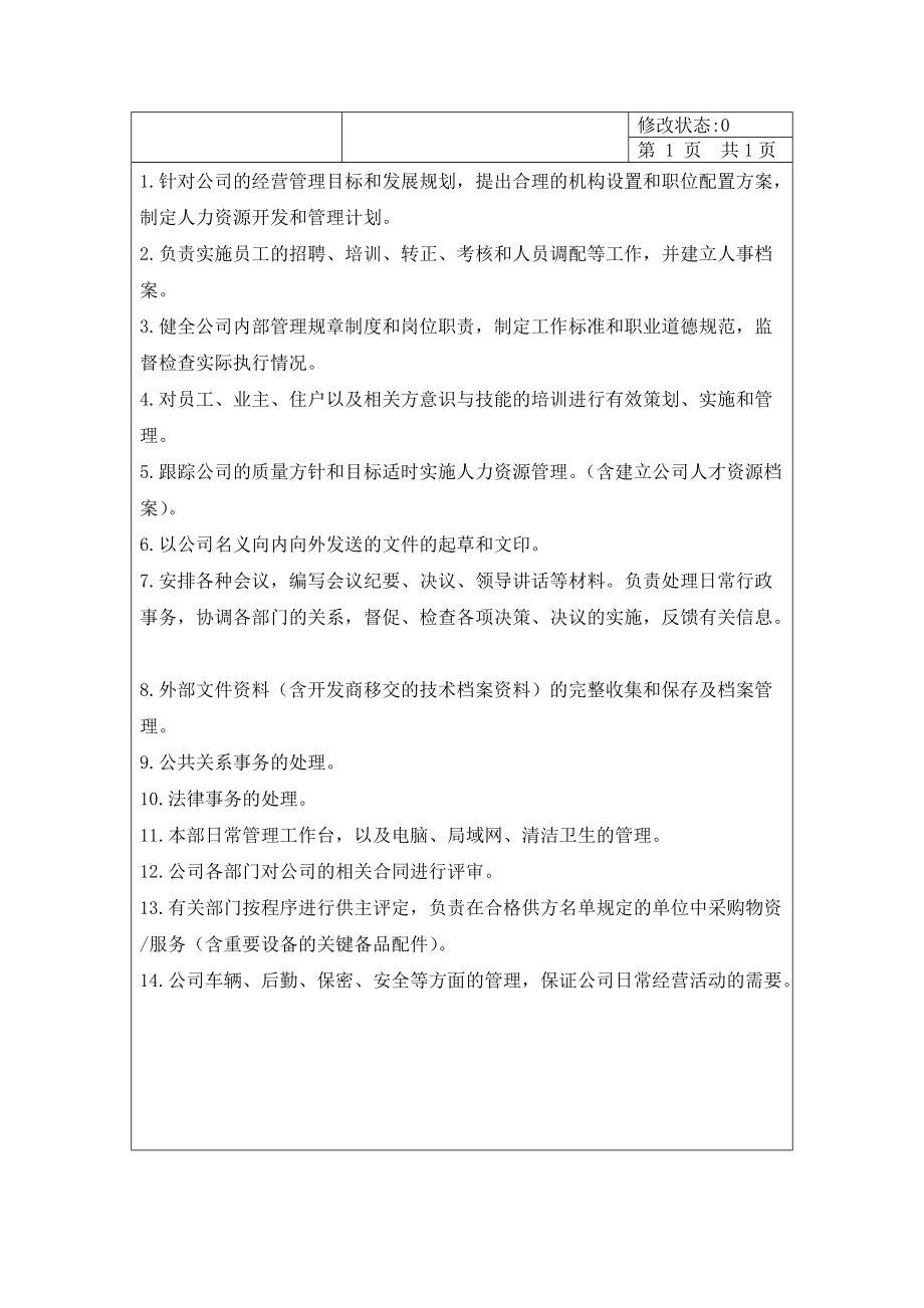 行政人事部岗位设置图（推荐DOC140）.docx_第3页