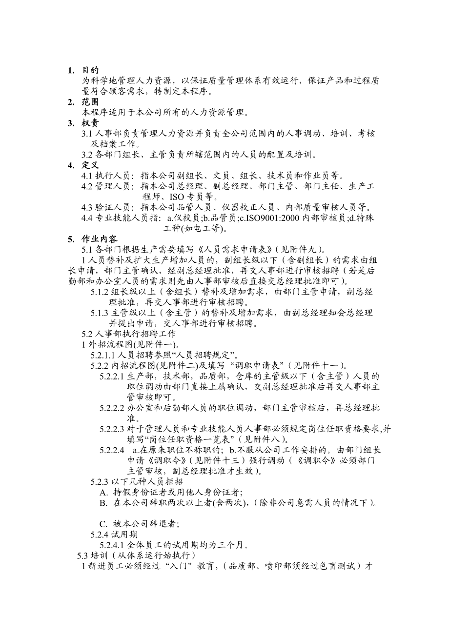 人力资源程序.doc_第1页