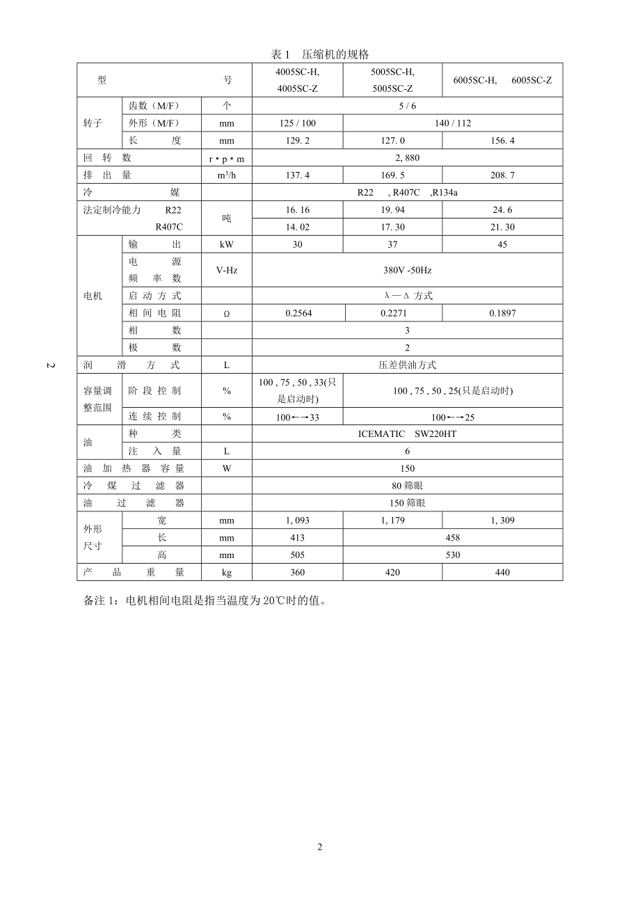 螺杆压缩机培训资料.docx_第2页