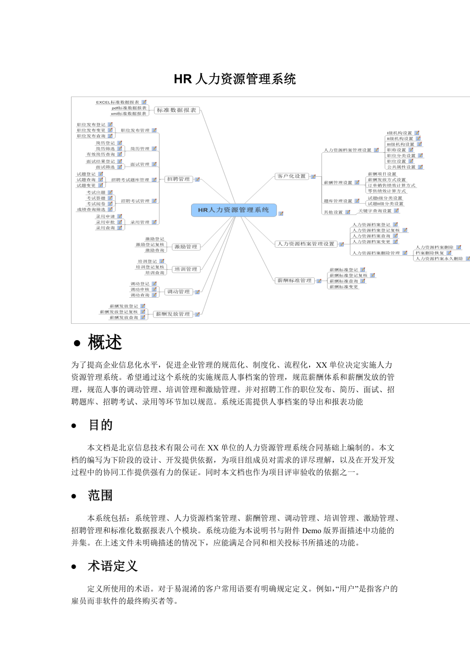 HR人力资源管理系统.docx_第1页