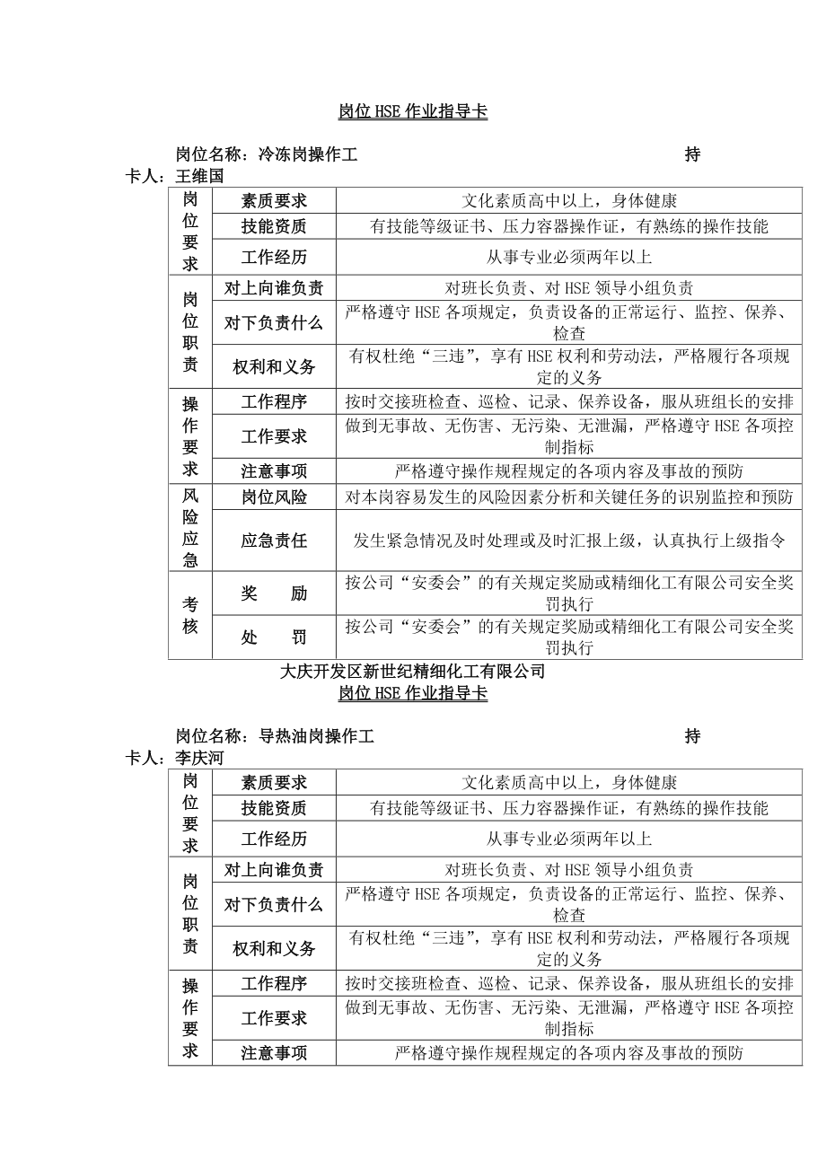 【岗位分析--hse岗位作业指导卡-全套范例】.docx_第3页