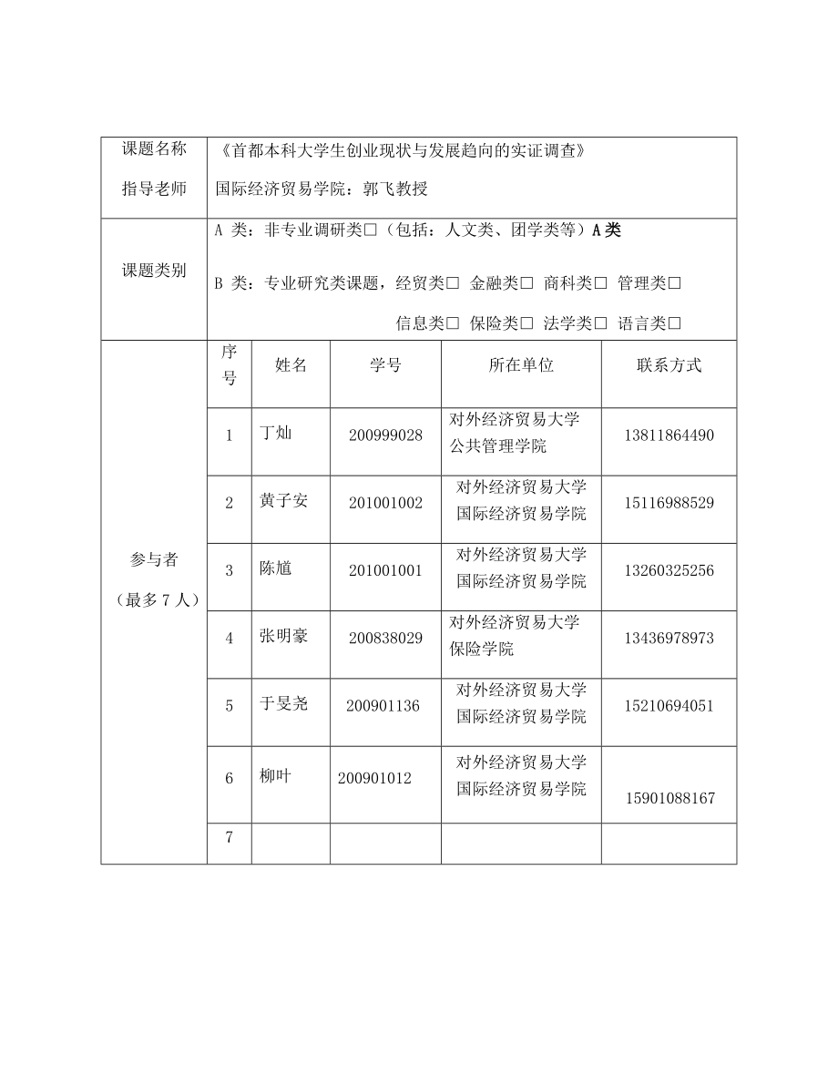 《首都本科大学生创业现状与发展趋向的实证调查》结项.docx_第2页