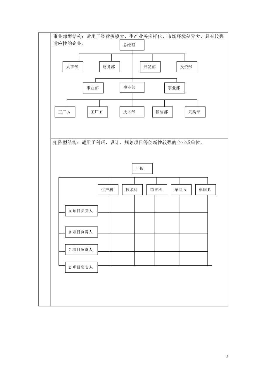 HR经理案头工作手册.doc_第3页