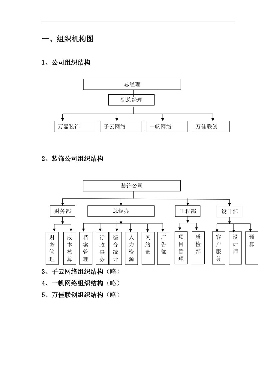 (最全)XXXX工程公司组织架构与职位说明(DOC31页).doc_第3页