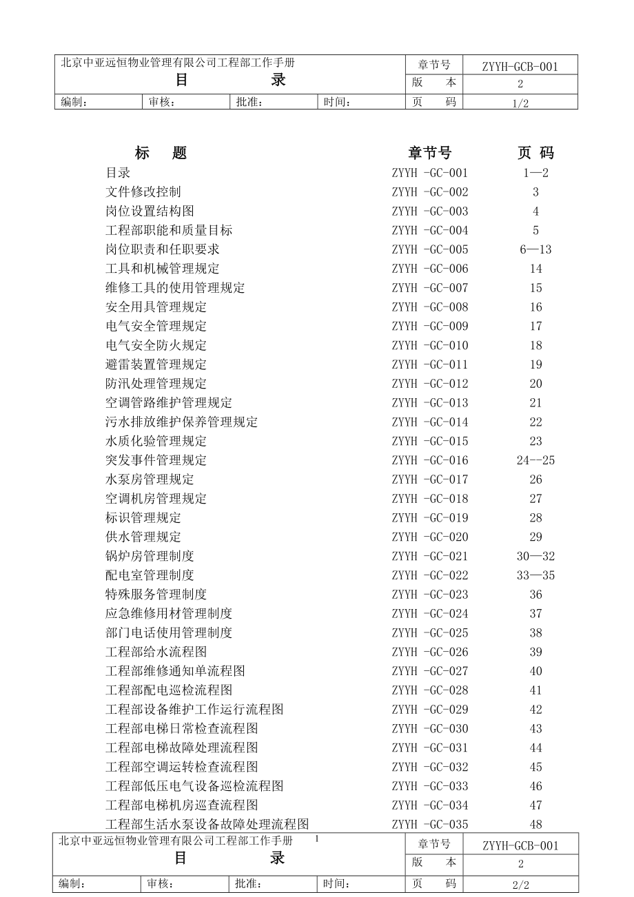 工程部工作手册_(修改).docx_第1页