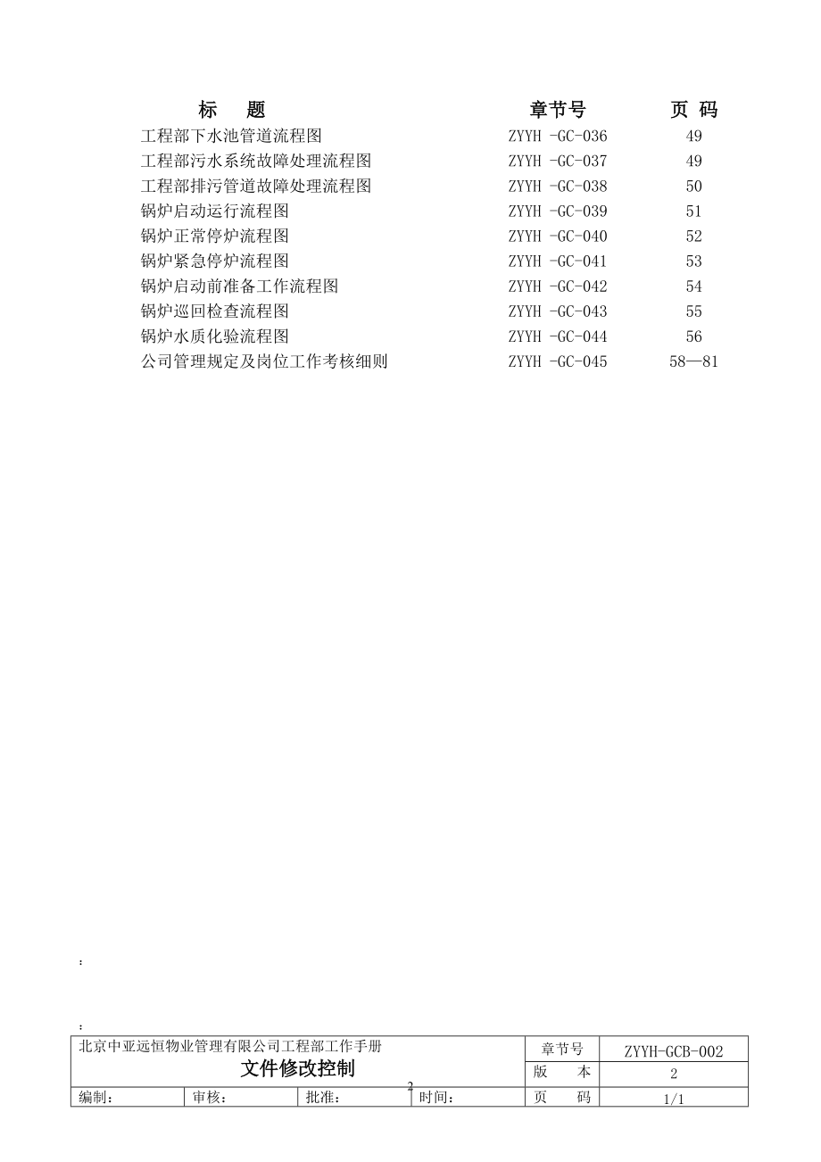 工程部工作手册_(修改).docx_第2页