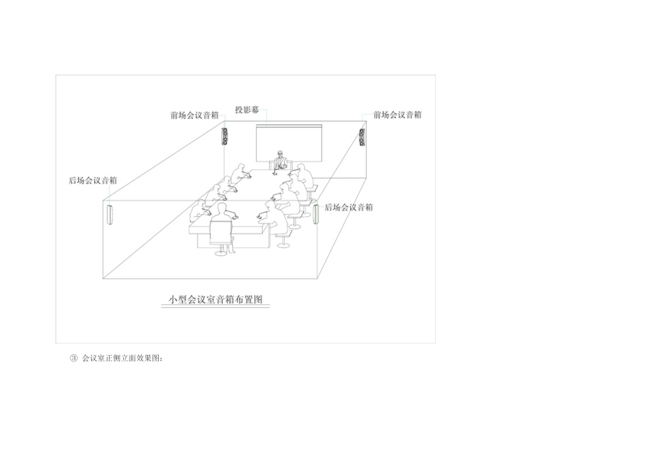 小型会议室音响系统设计.docx_第3页