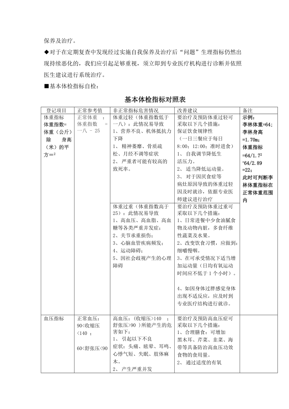 员工健康指导方案.docx_第2页