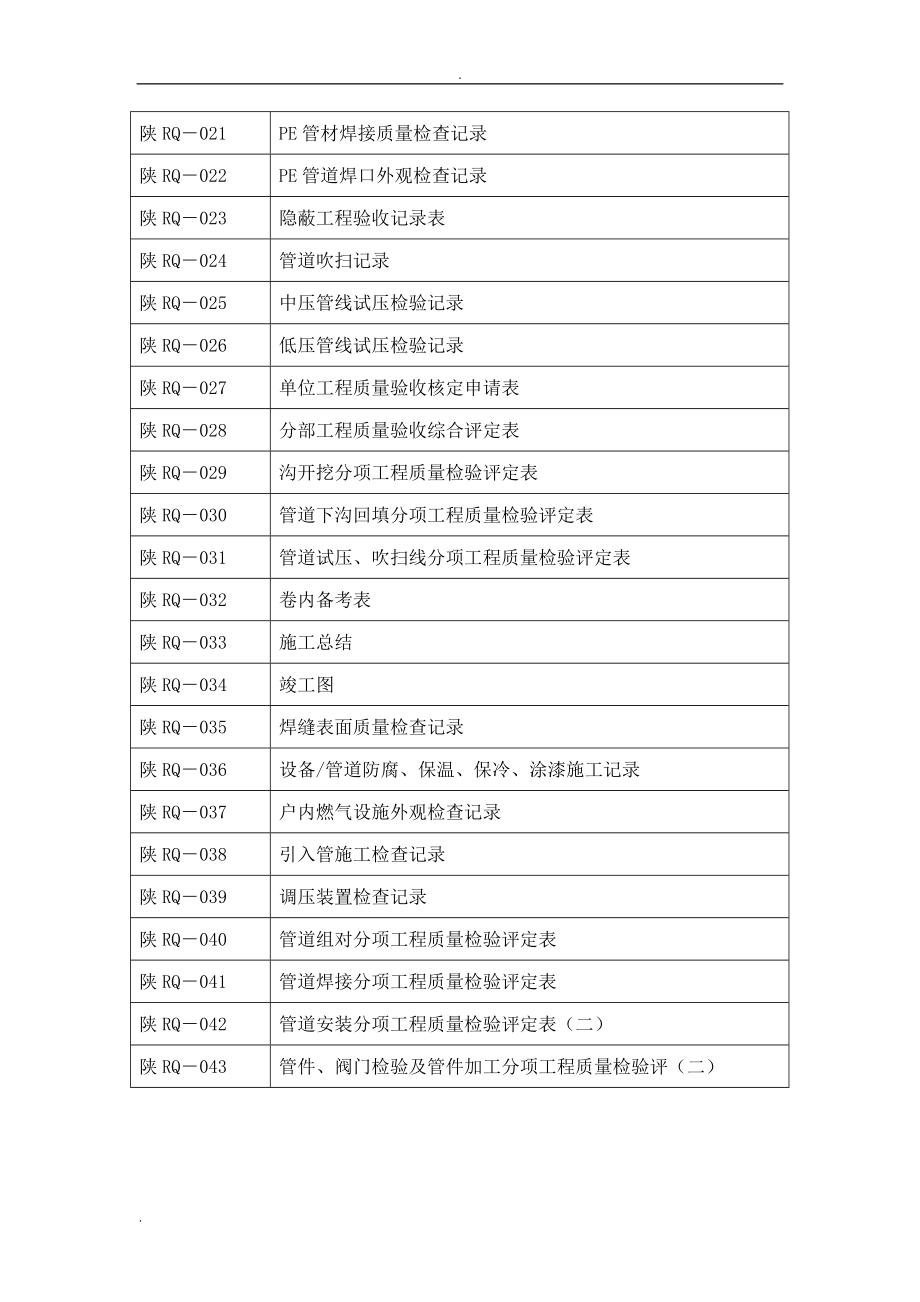 小区天然气竣工资料资料(DOC59页).doc_第2页