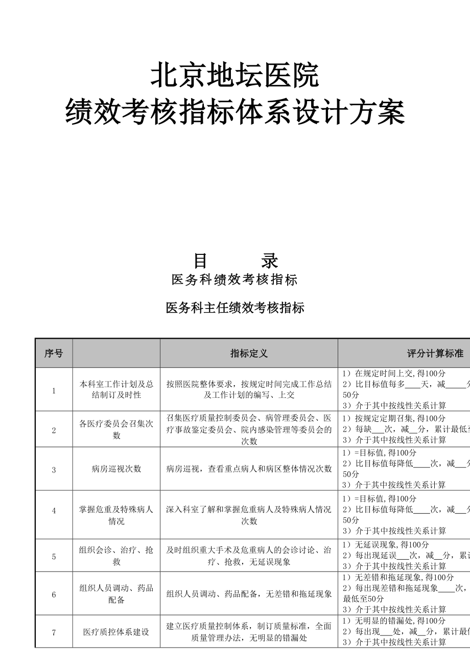 医院绩效考核指标体系设计方案.docx_第1页