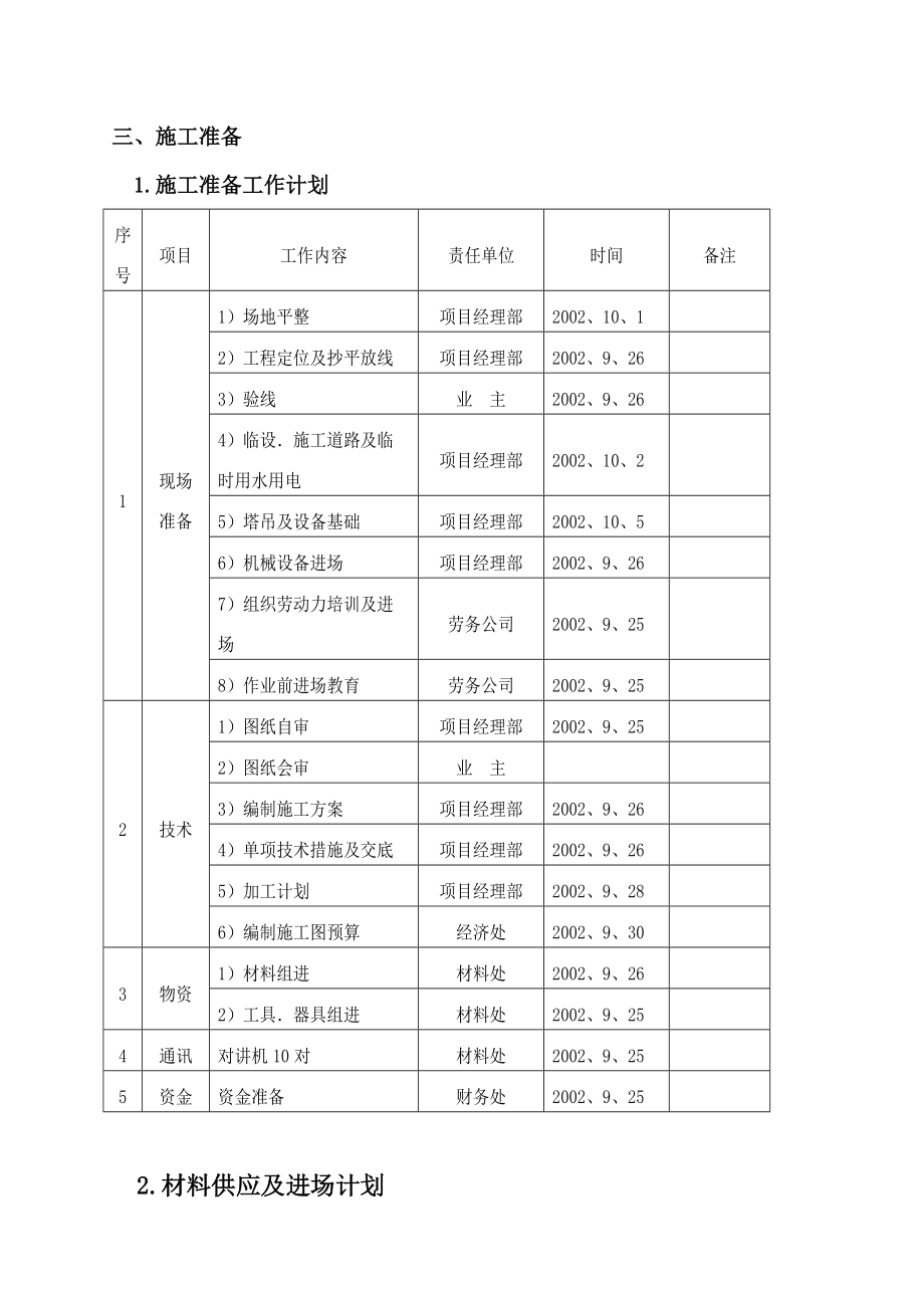 某国际会议展览体育中心工程施工设计.docx_第3页