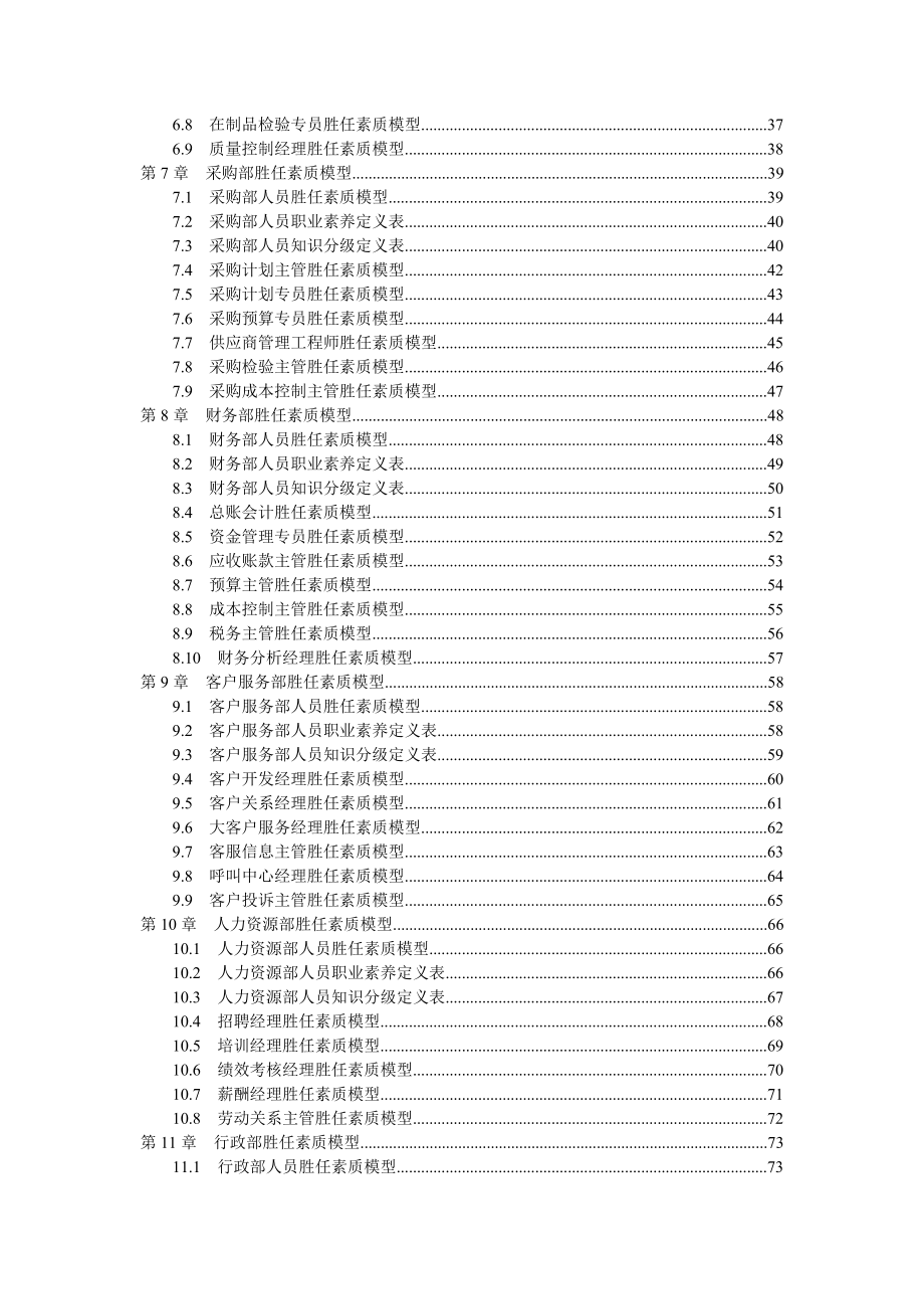 弗布克人力资源管理操作实务系列《员工胜任素质模型全案》.docx_第3页