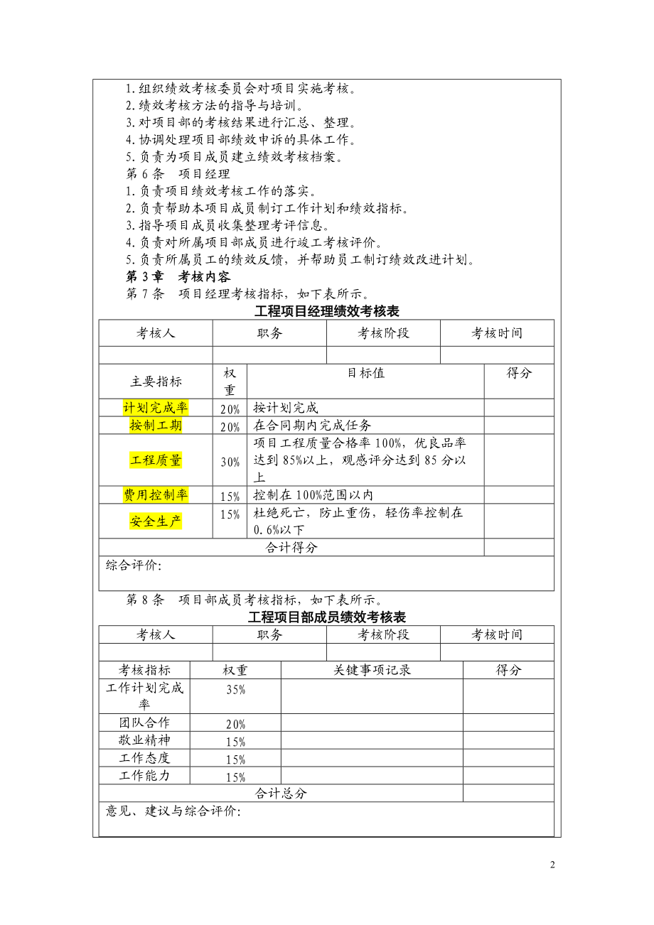 某地产绩效考核办法.docx_第2页