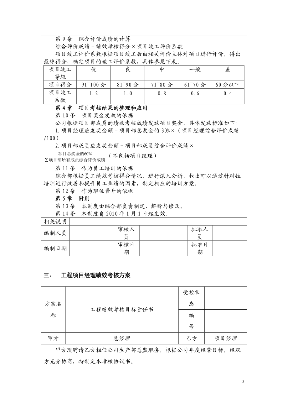 某地产绩效考核办法.docx_第3页