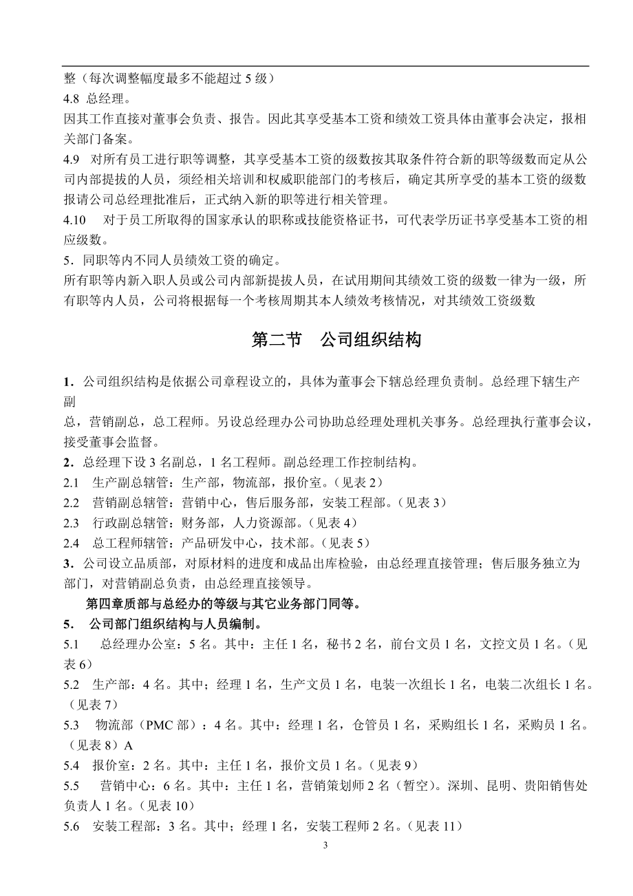 某公司组织结构与人事编制.docx_第3页