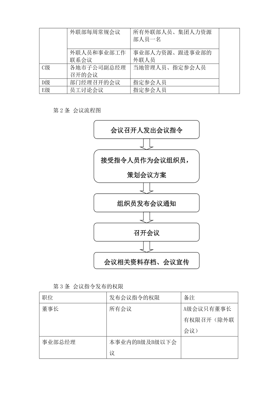 有关公司会议制度规定的公告.doc_第2页