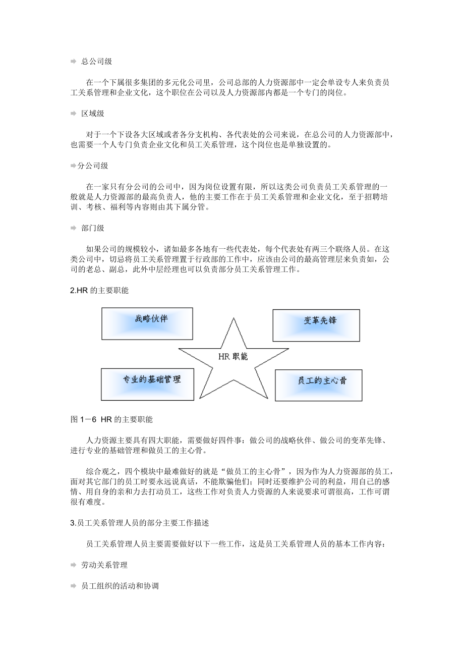 员工关系管理中包含的要素.docx_第2页