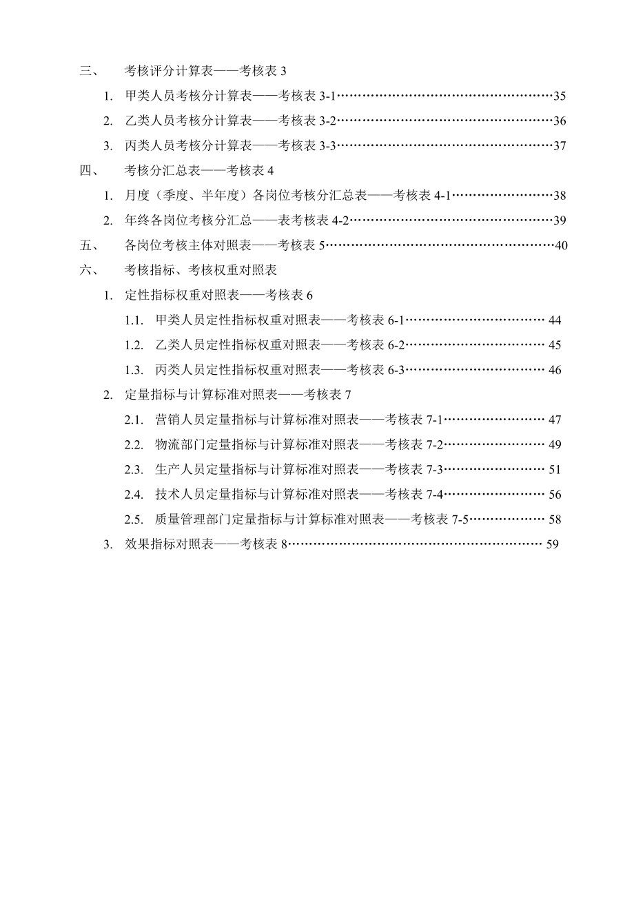 某公司绩效考核体系概述.docx_第2页