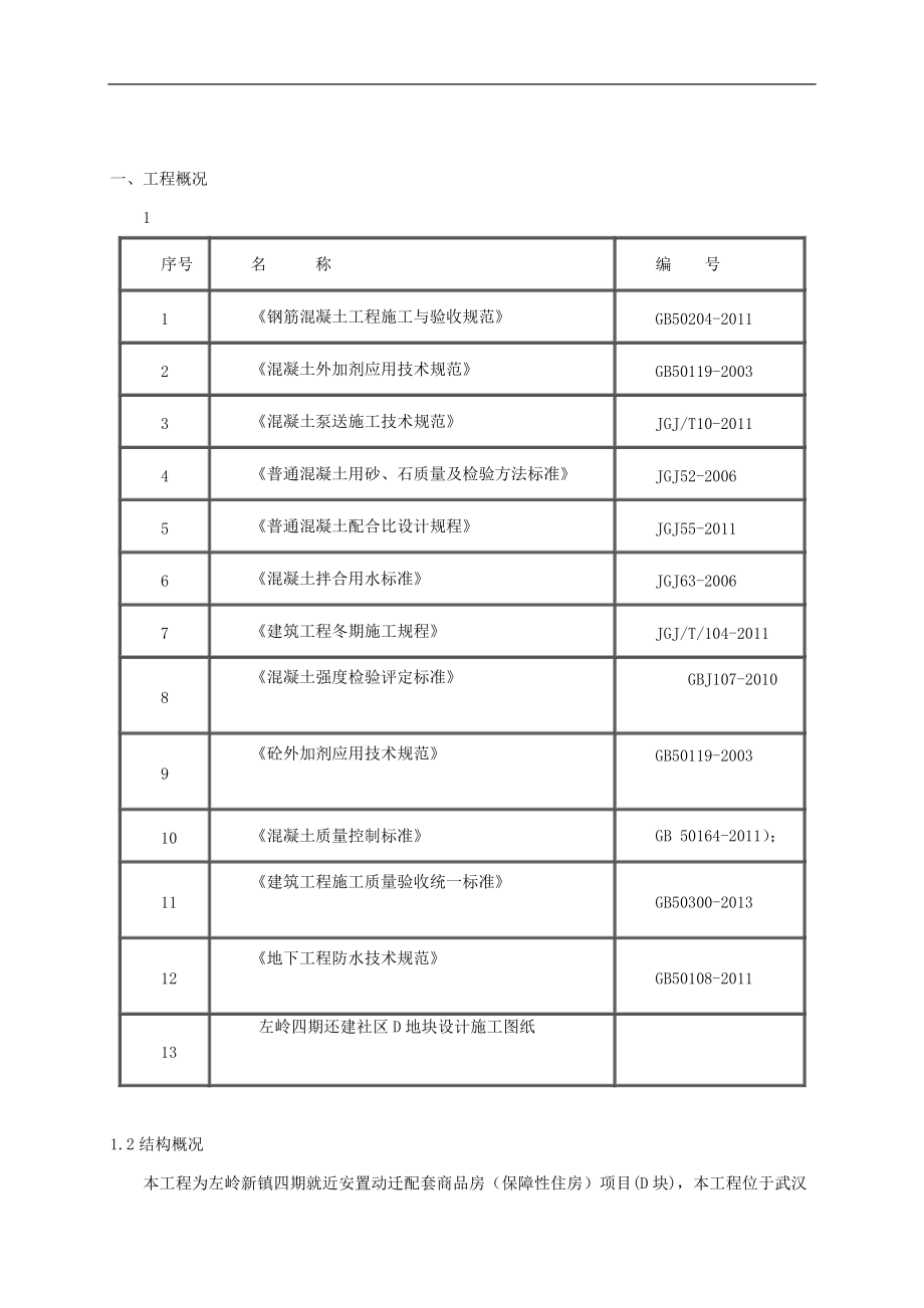 左岭混凝土工程施工方案培训资料.docx_第2页