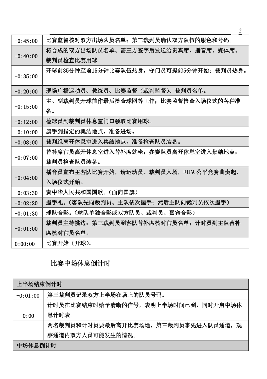 室内五人制裁判员工作手册(新).docx_第2页