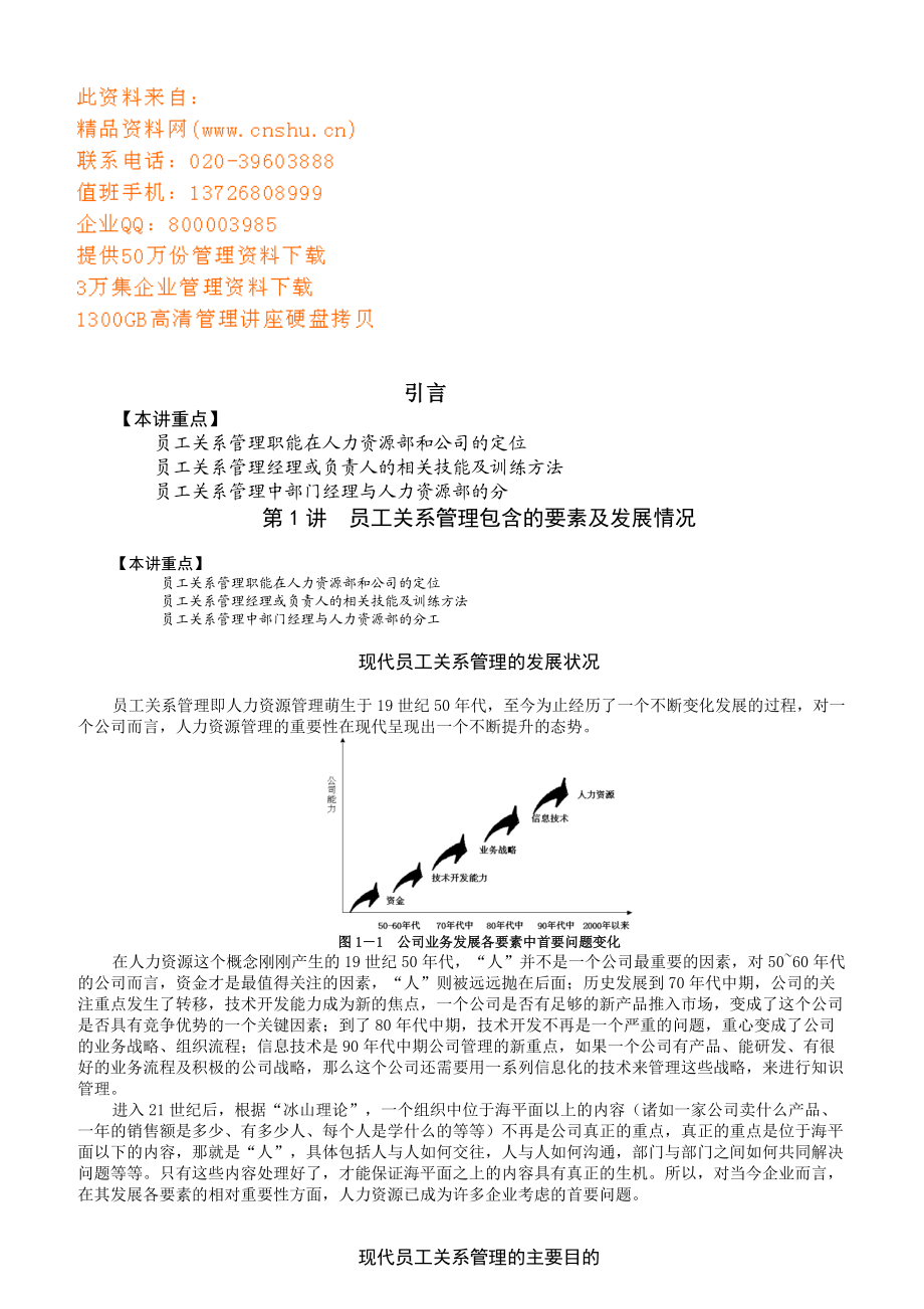 员工关系管理的相关职能.docx_第1页