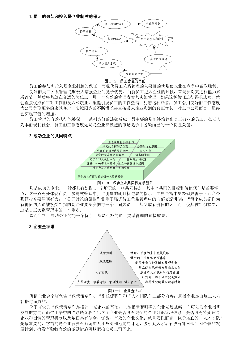 员工关系管理的相关职能.docx_第2页