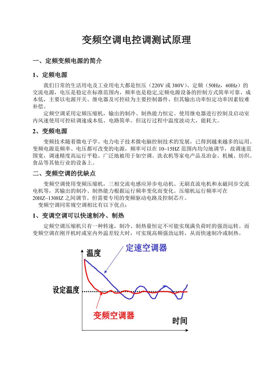 员工培训手册之附页：变频空调电空调测试原理.docx_第1页