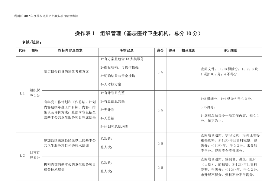 公卫年度考核细则(DOC44页).doc_第1页