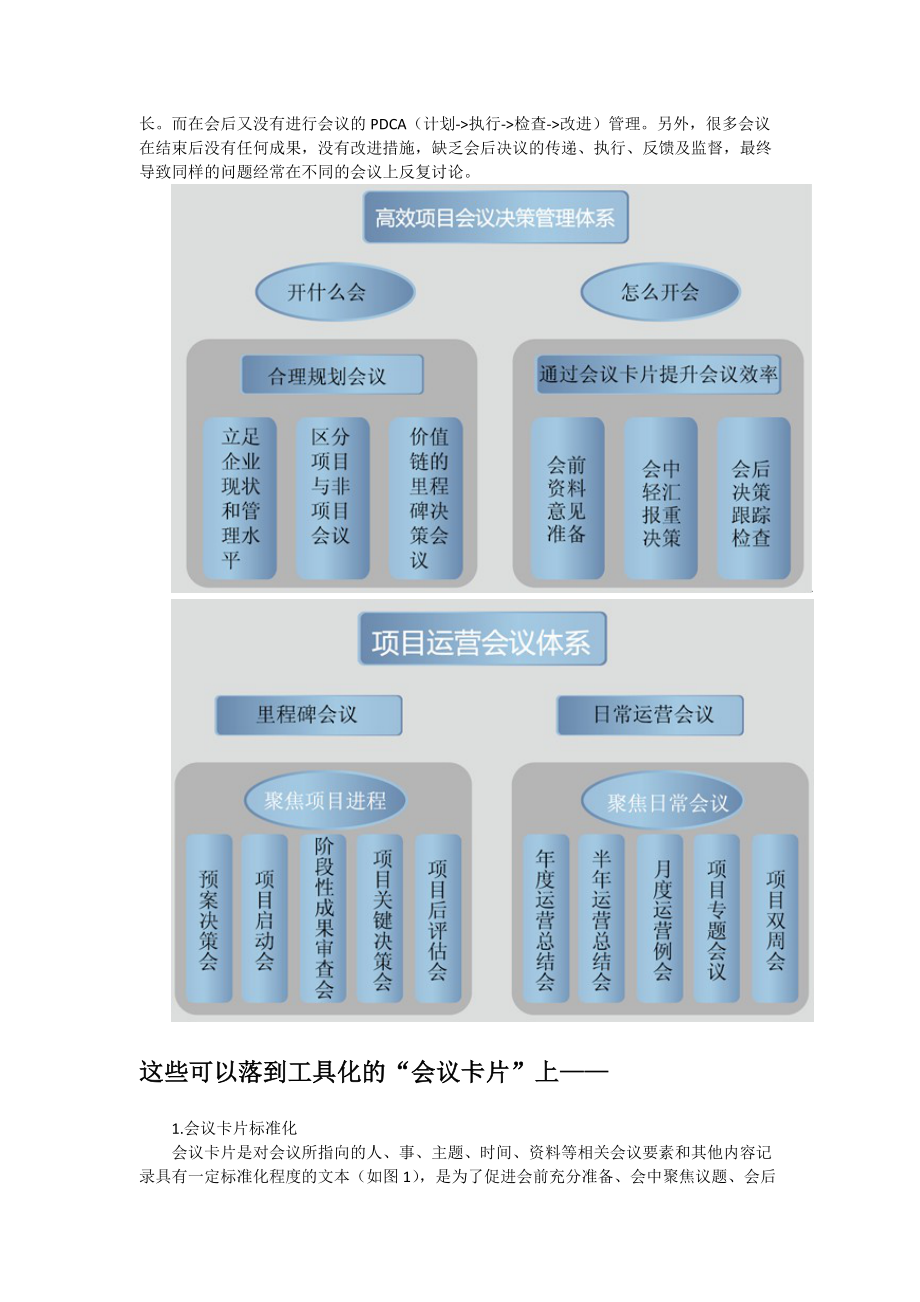 房企项目会议现状与问题分析.docx_第2页