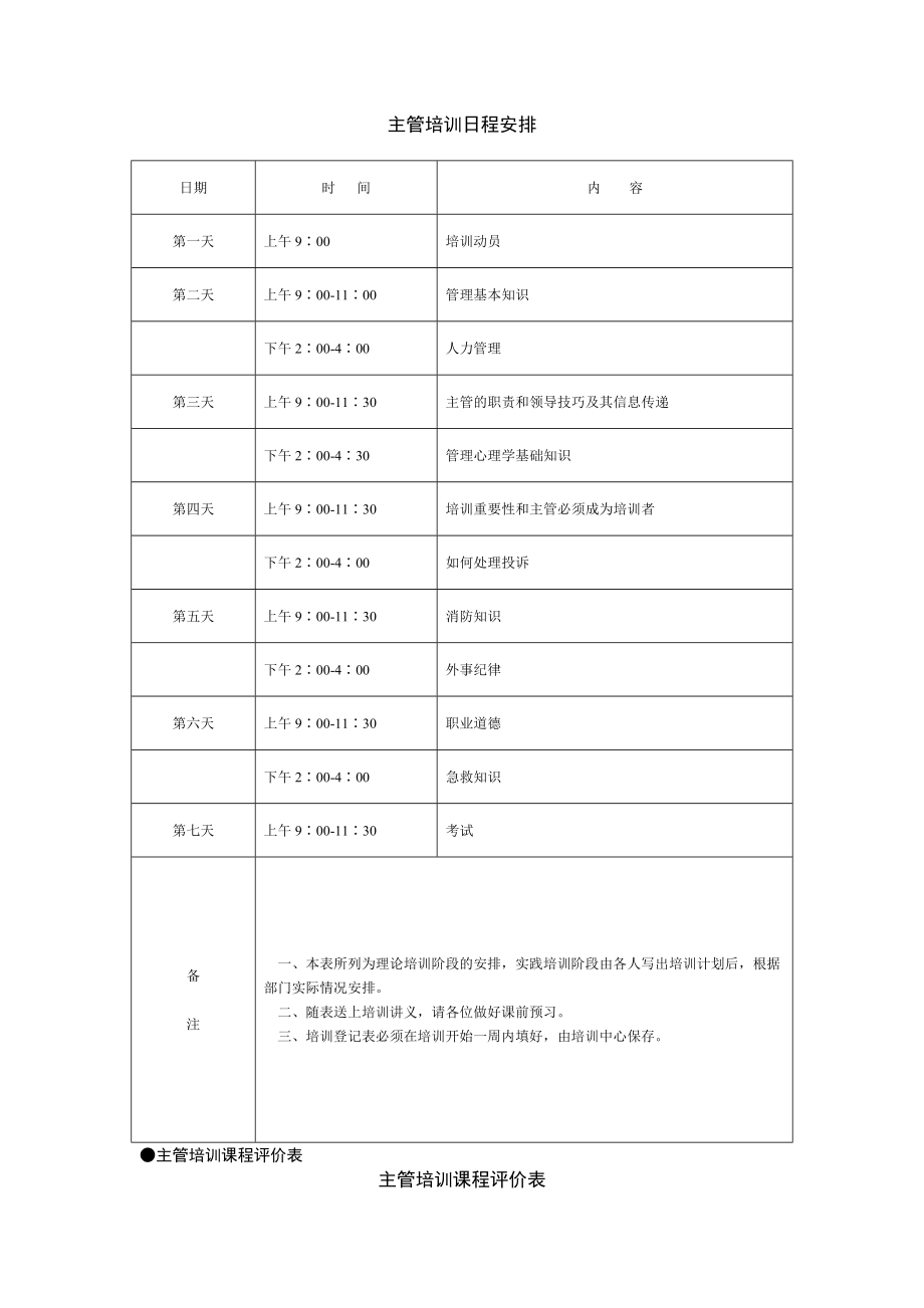 员工培训与激励管理表格.doc_第3页