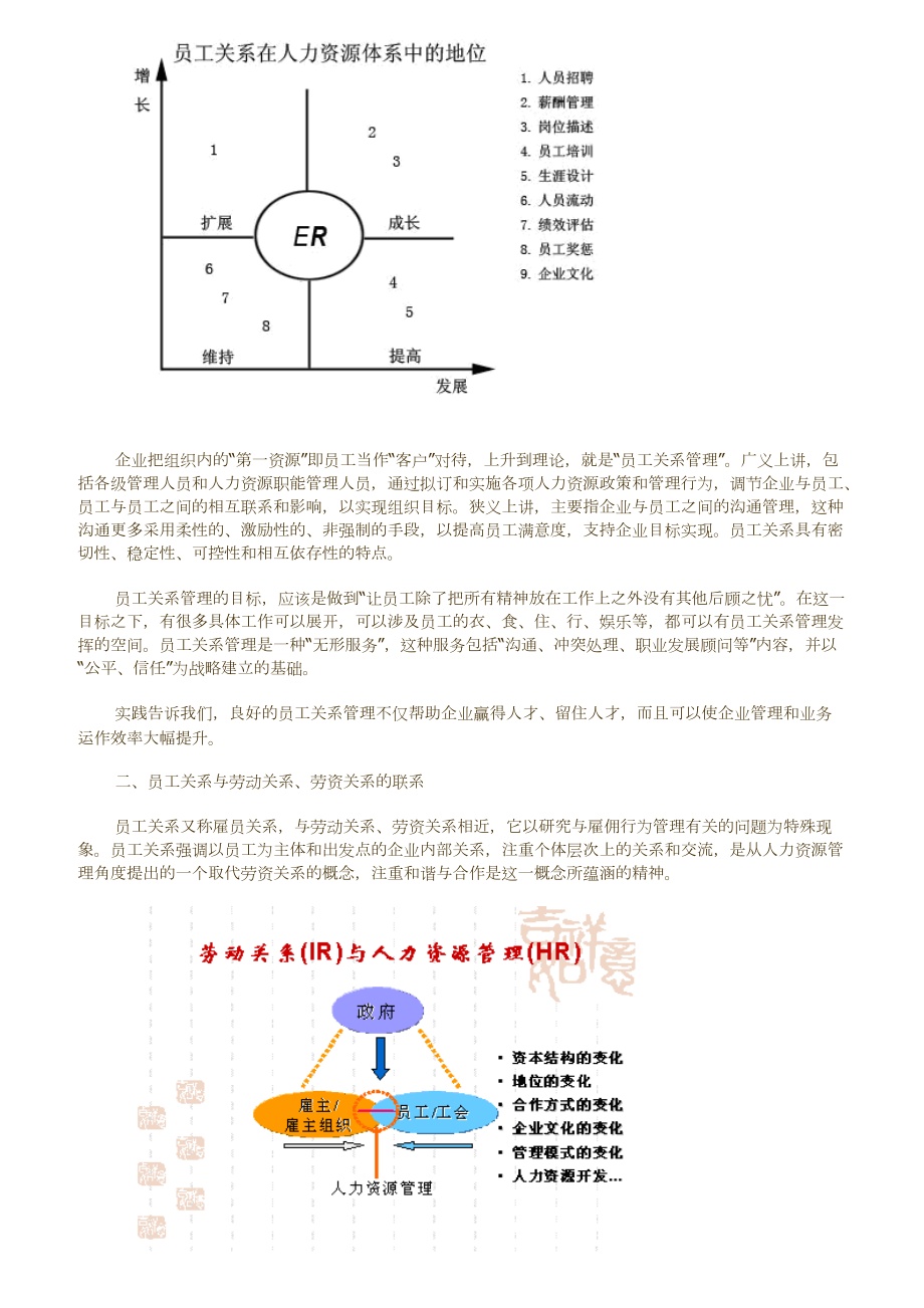 员工关系管理学培训讲义.docx_第3页