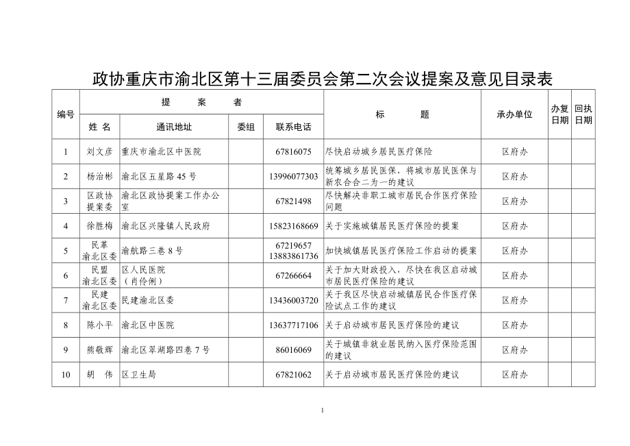 浏览该文件-政协重庆市渝北区委员会第十二届第四次会议.docx_第1页