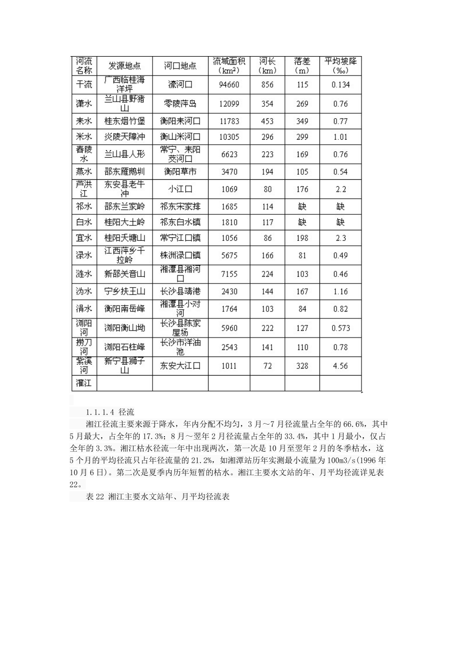 湘江自然环境状况.docx_第3页