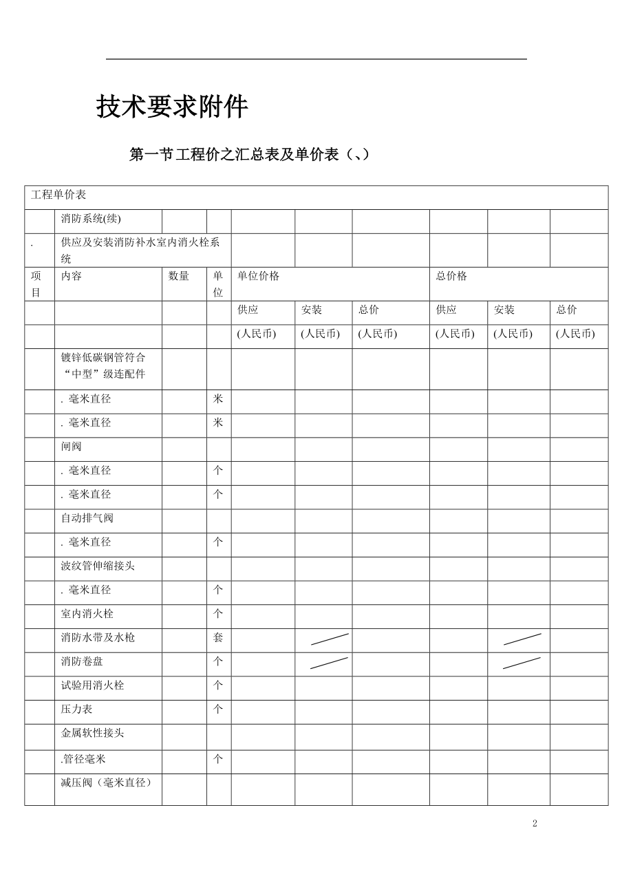 武汉市某大型高层住宅小区消防系统施工组织设计(DOC54页).doc_第2页