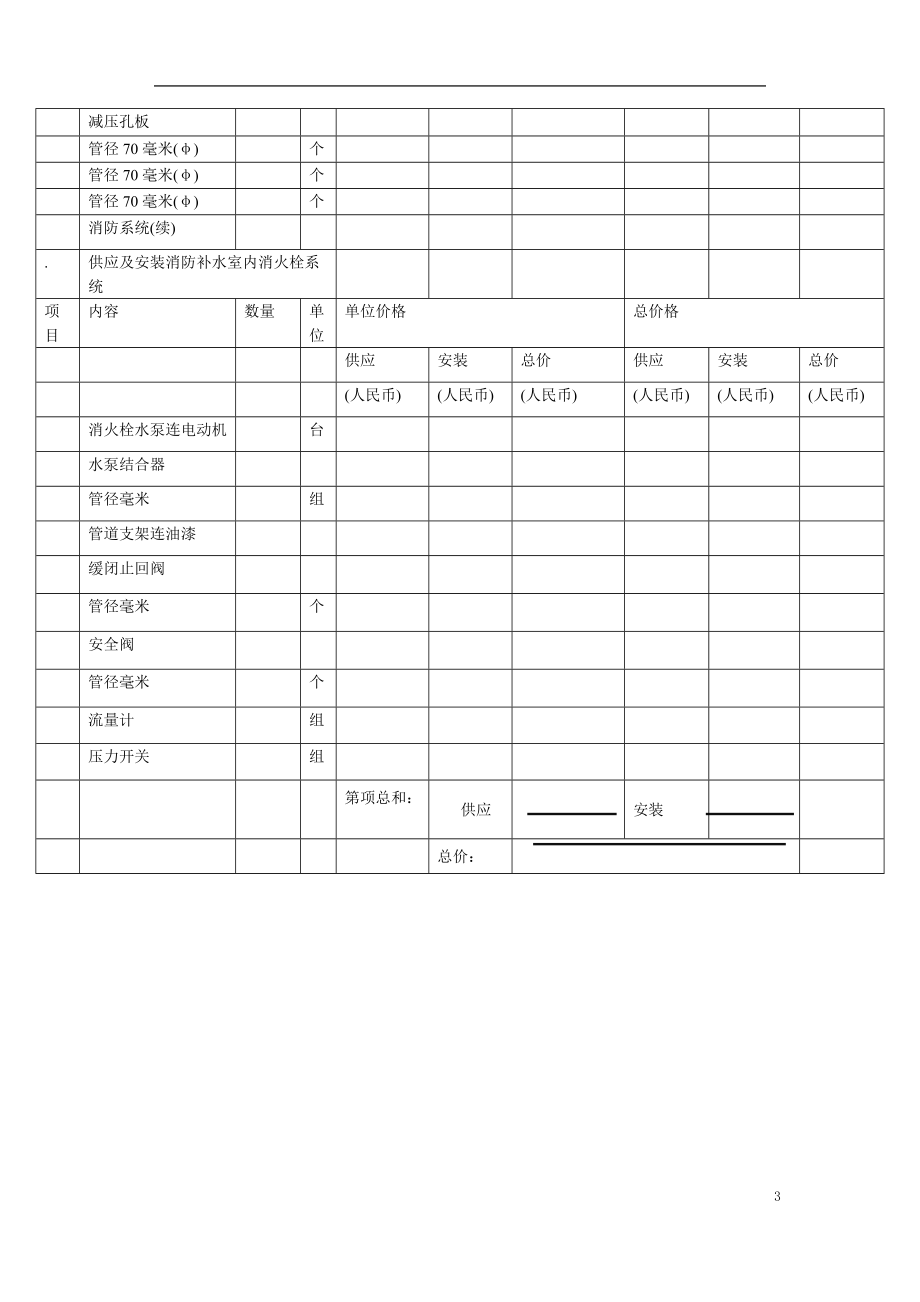 武汉市某大型高层住宅小区消防系统施工组织设计(DOC54页).doc_第3页