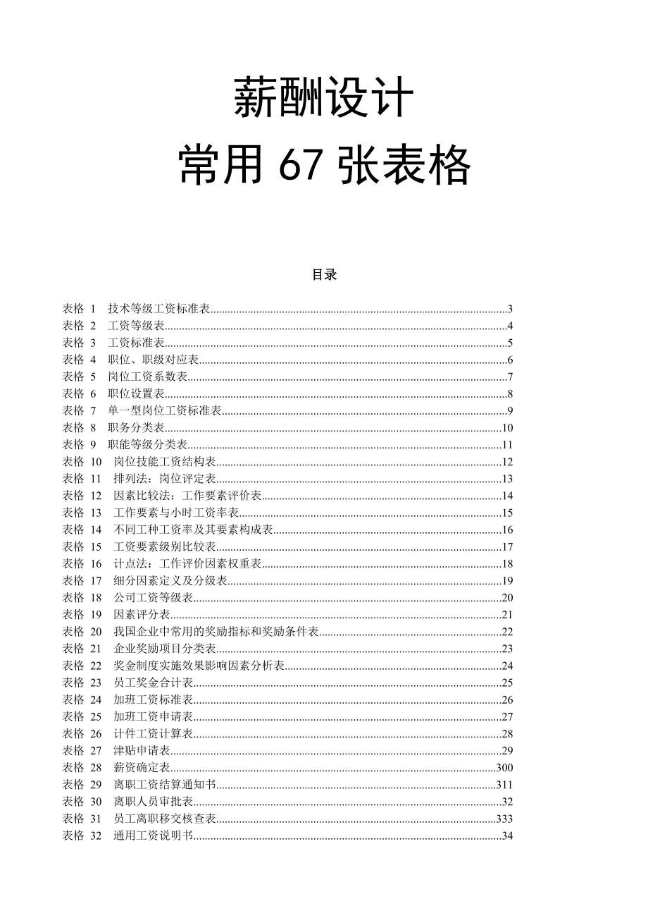 薪酬设计常用的67张表格_2.docx_第1页