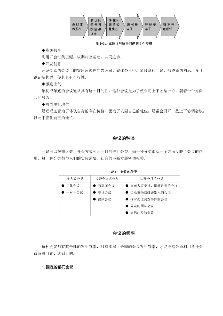 高效会议管理技巧之当今会议面面观.doc_第3页