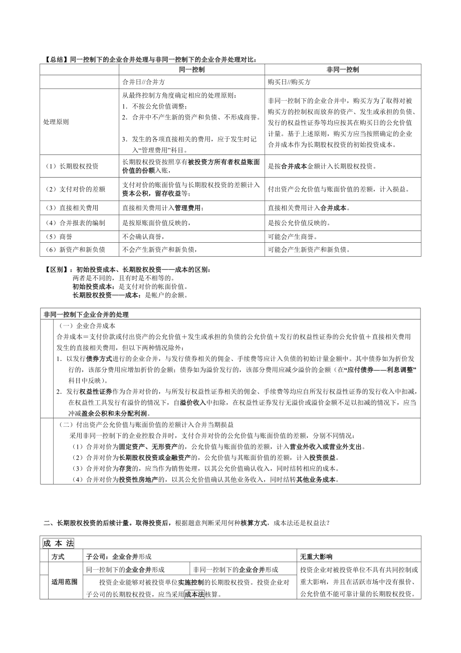 注会复习资料笔记总结.docx_第3页