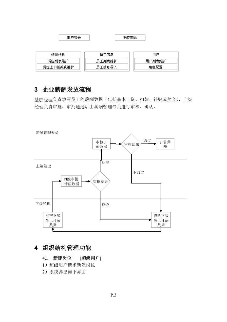 薪酬管理需求.docx_第3页