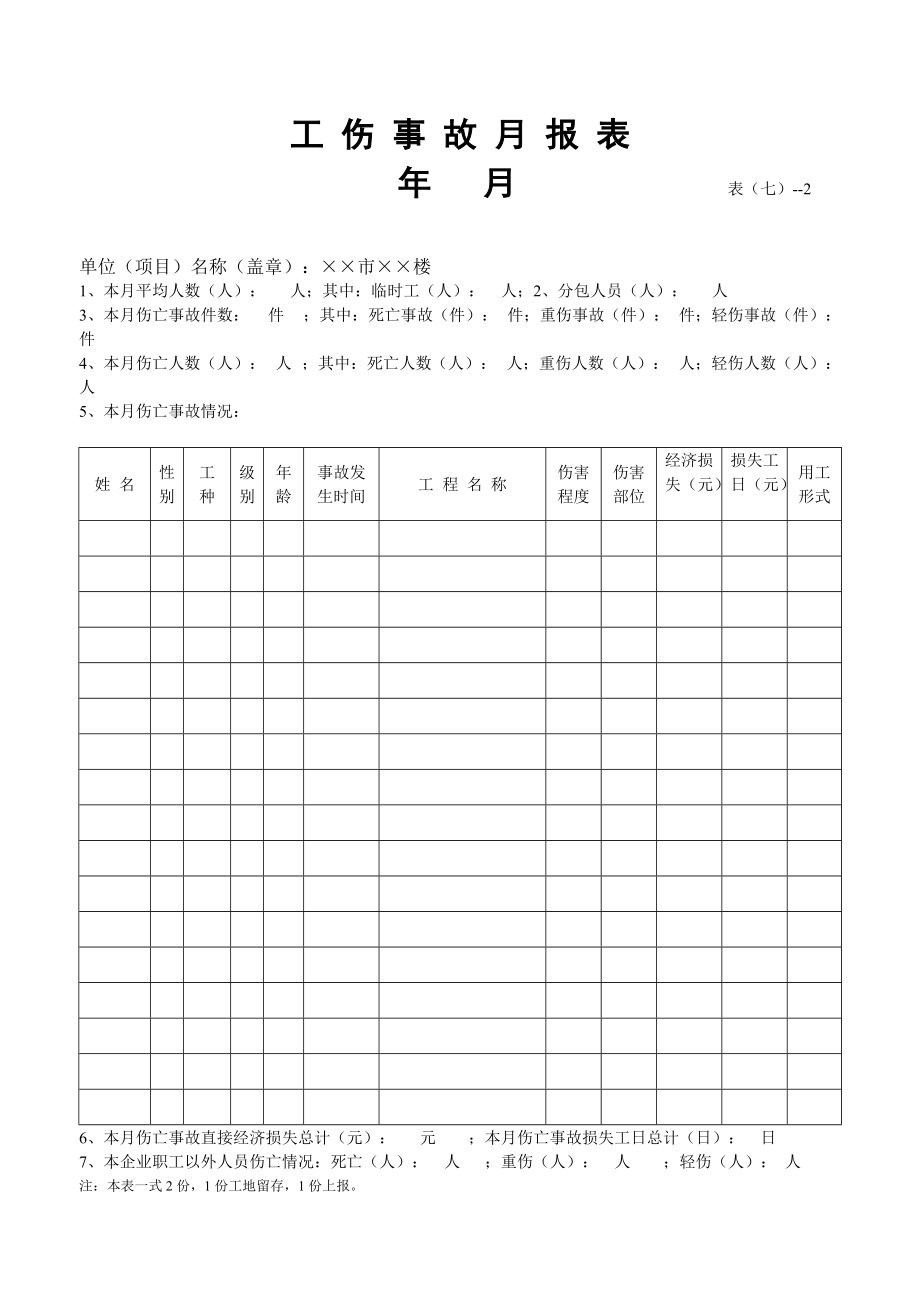 施工现场安全管理表格(很全).docx_第2页