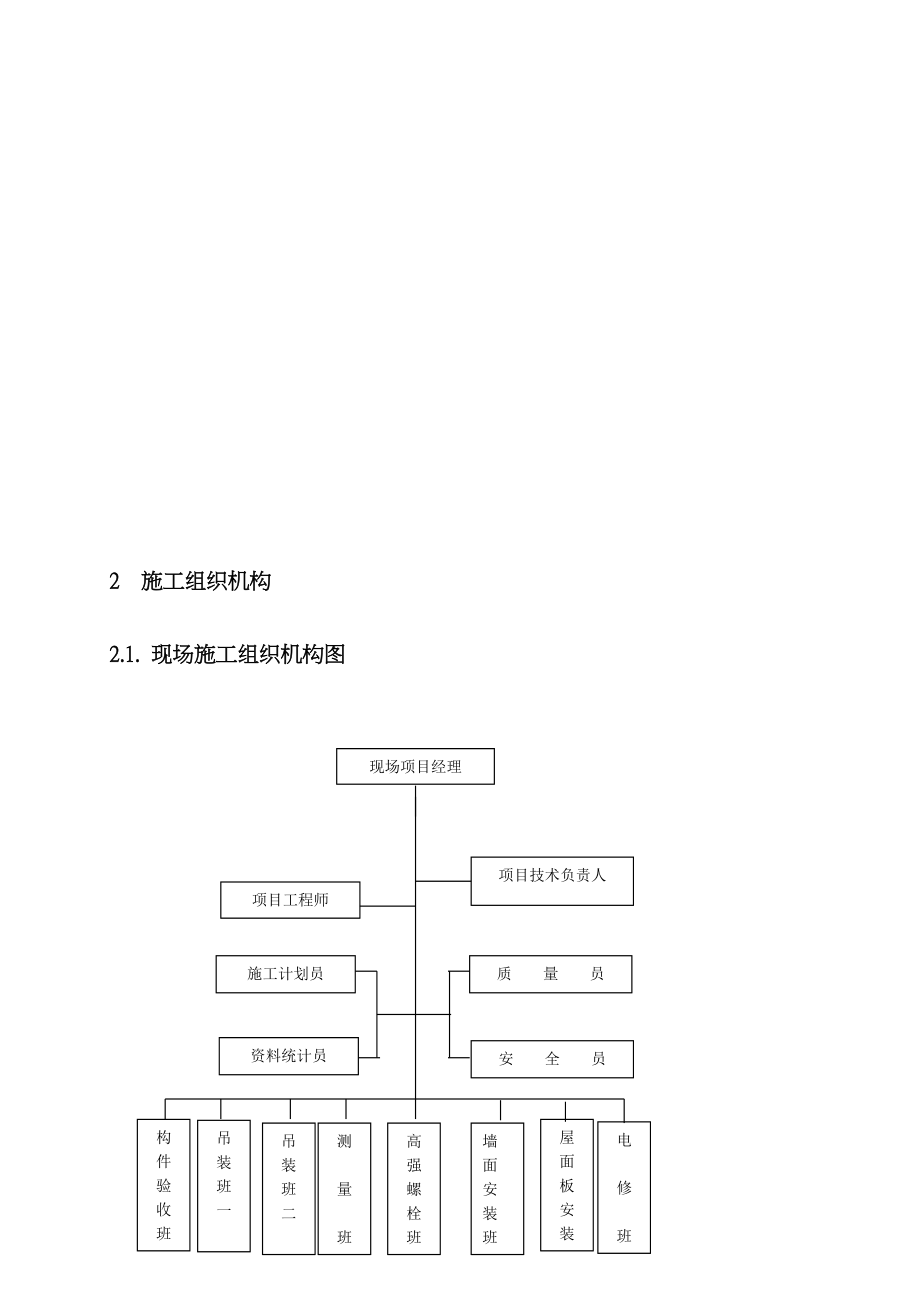 施工组织设计(正新仓库钢结构).docx_第2页