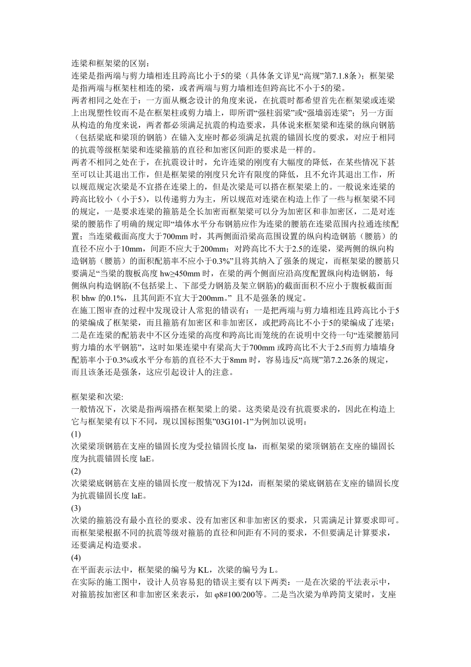 建筑工地技术员的必会知识.docx_第1页