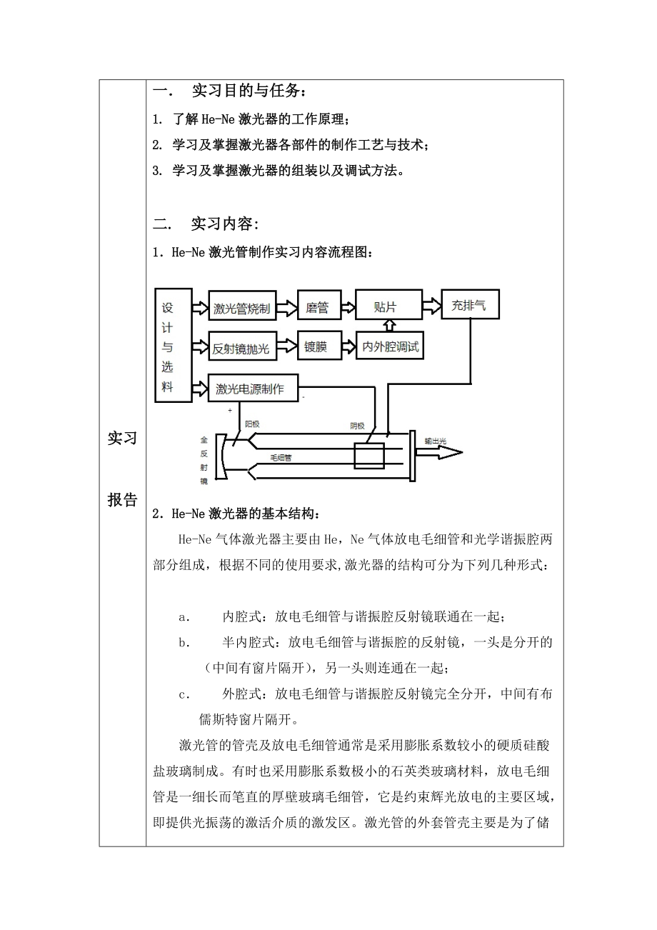 07305928关志远光电生产实习报告.docx_第2页