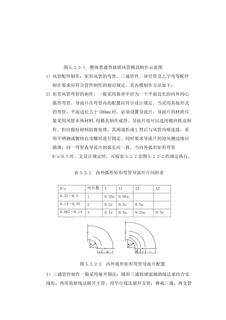 无机玻璃钢风管制作与安装施工工艺.docx_第3页