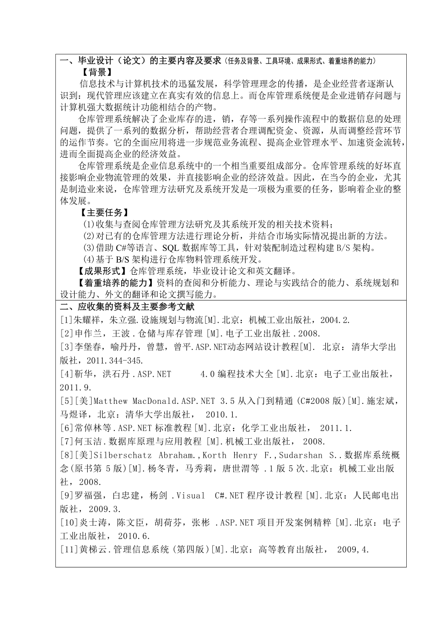 仓库管理系统毕业设计.docx_第3页