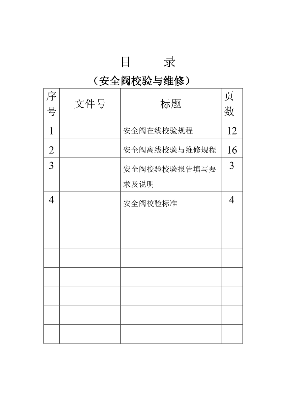 安全阀校验作业指导文件(DOC37页).doc_第2页