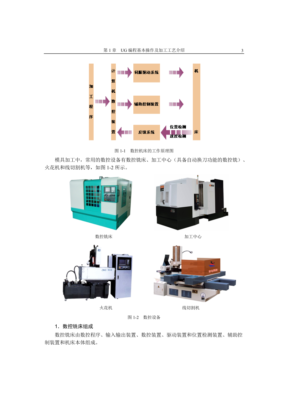 UG编程基本操作及加工工艺介绍.docx_第3页