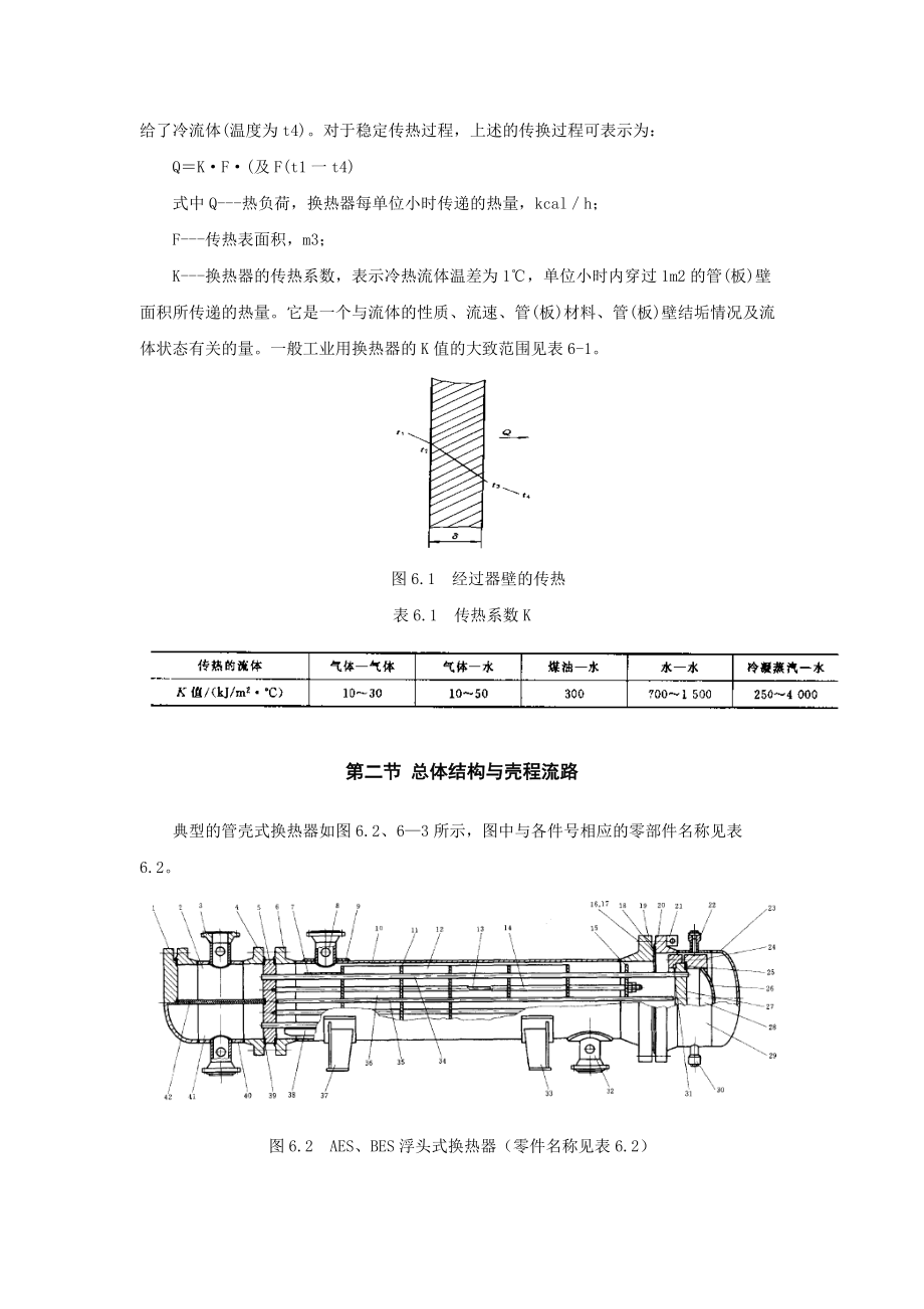 换热设备概论.docx_第2页