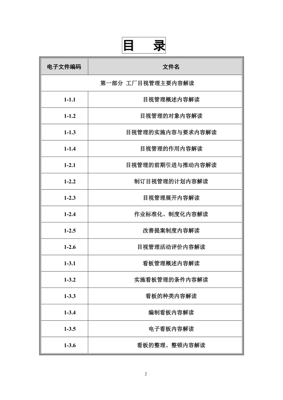 工厂目视管理[1]1.docx_第2页